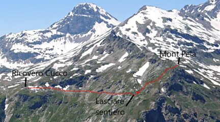 Ultimo tratto di salita