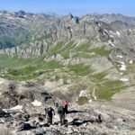 Salendo sul Pan di Zucchero