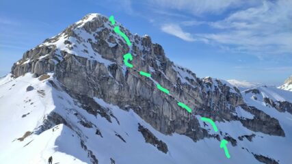 l'itinerario dall'anticima