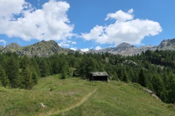 Inizio Principi, Principio