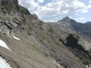 Vista verso lo Joderhorn 