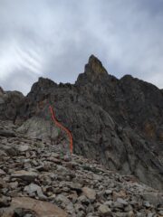 In rosso il diedro di attacco 