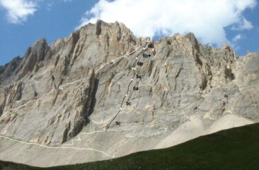 Topo da Cuneo climbing