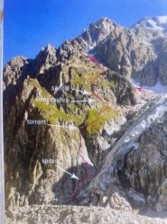 Indicazioni per salita al bivacco, utile per attraversare i prati.