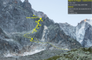 Fonte: https://passion-alpes.com/2022/07/30/topo-aiguille-du-peigne-gendarme-3009m-les-lepidopteres-d-ii-130m/
