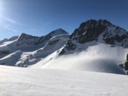 Panorama dal Marco e Rosa