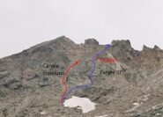 Particolare del canale con variante a destra