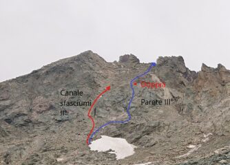 Particolare del canale con variante a destra