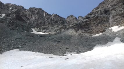 Verso il Collerin