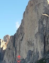 Attacco e linea della via