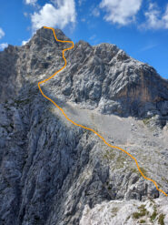Tracciato via alla vetta