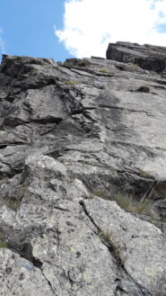 L'impennata iniziale..