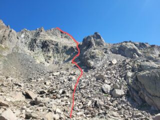 La via verso la cima