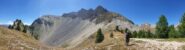 Col du Cros