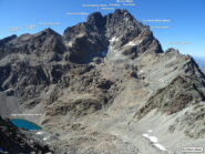 Da P.ta Dante panorama top sul versante sud del Monviso. 