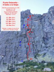 La via con tutti i dettagli