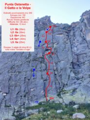 La via con tutti i dettagli