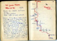 Relazione originale by Toso