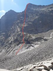 Il tracciato da noi effettuato 