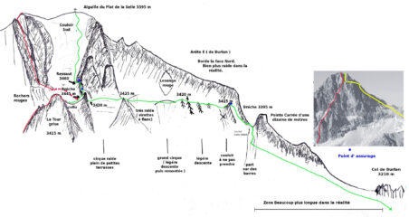 Lo schizzo del percorso (in verde) dal sito dell'apritore della via Sources du Silence (in rosso)
