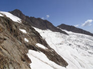 Il percorso per raggiungere la cresta Sud