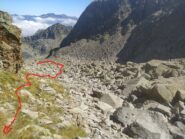 Si prosegue mantenendo la destra (sx orografica).