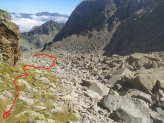 Si prosegue mantenendo la destra (sx orografica).