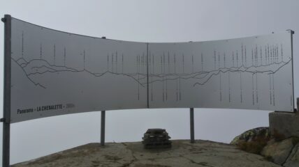 in assenza di vedute ci si accontenta del cartello