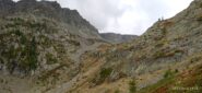 Vallone Gorgia Laghi dal Passo Sommetta 