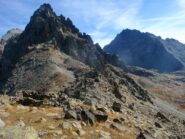 Passo del Ranco 