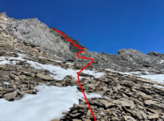 il percorso per la vetta
