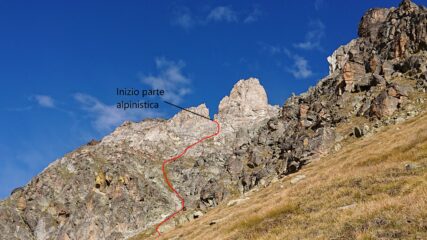 Parte finale del canale