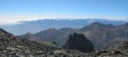 Testa Nera e Monviso