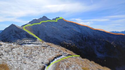 la cresta NW da percorrere innevata, in arancione la chiusura ad anello