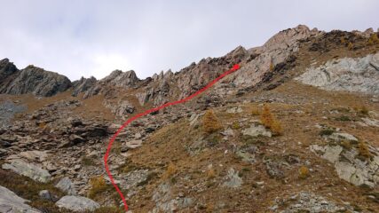 Il canale dal pianoro superiore