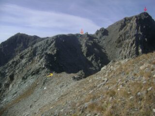 giallo: colletto sotto Lago Nord; arancio: colletto sotto Cassafrera, rosso: vetta Cassafrera
