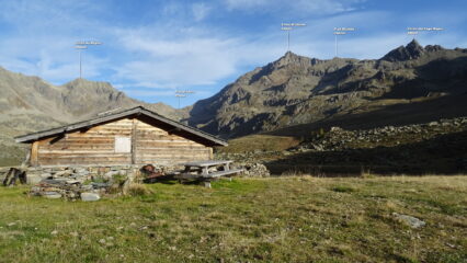 Bivacco Pian del Lago.