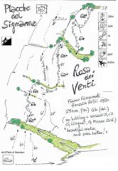 Relazione post-richiodatura