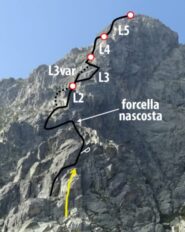 In giallo la nostra soluzione d'attacco alla via (foto di abo)