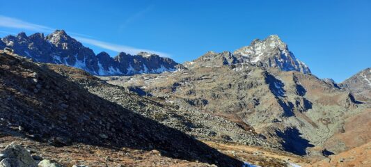 dal Colletto di Luca