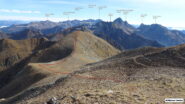 La traccia per q. 2637m