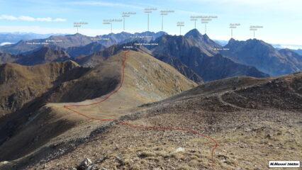 La traccia per q. 2637m
