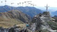 Dopo oltre 4h. arriviamo in cima al M.Crabun.