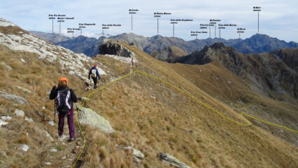 Discesa facile sulla via normale.