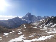 al colle della Gianna