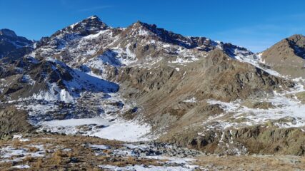Ciorneva e La  Rossa