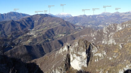 Vetta del M.Corno.