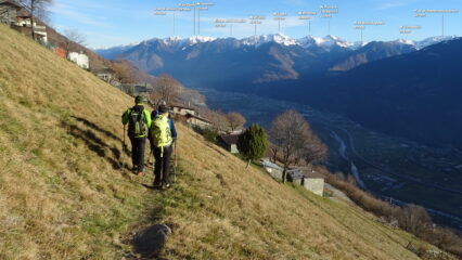 Rientro per i Prati dell'O.