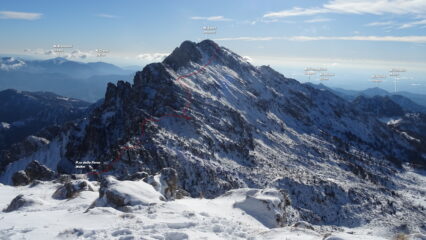 La traccia per il M.Alben vista dalla Cima della Croce.