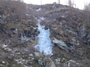 La cascata dove si abbandona la strada